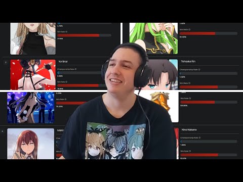 Anime And Games Waifu World Cup, Where i Embarrass Myself Talking About  My Old Waifu Crush....