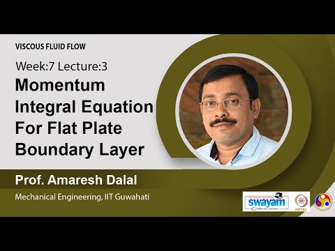 Viscous Fluid Flow Intro Video