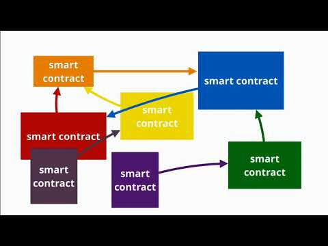 A Deal with the Devil: Breaking Smart Contracts