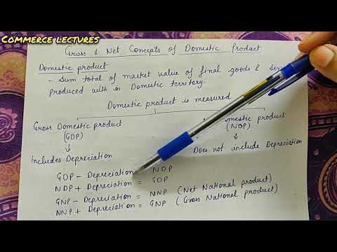National income factor income transfer income normal residents and non residents class 12