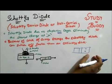 Schottky Diode Video