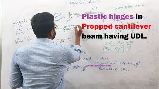 Plastic hinges in Propped cantilever beam having UDL.