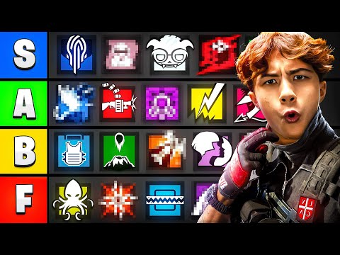 Who’s The Best Operator? | Rainbow Six Siege X Pro Tierlist (Y10S3)