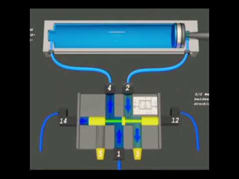 Pneumatik 5/2 Wegeventil