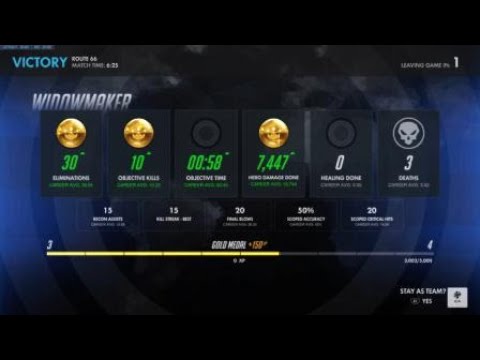 Stealing kills as smurfing widow