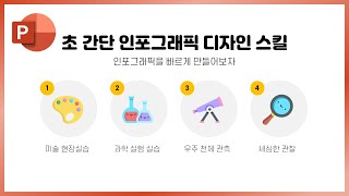 인포그래픽 만드는거 어렵지 않아요! 파워포인트 디자인 스킬ㅣ이지쌤