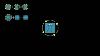 DihedralGroupStructure