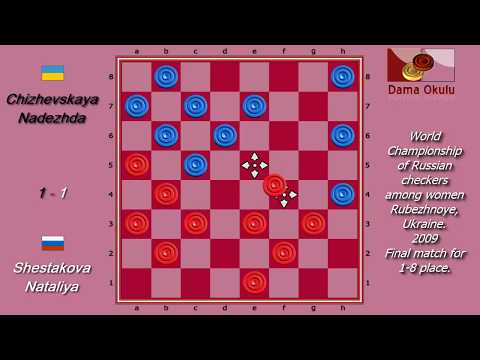Shestakova Nataliya (RUS) - Chizhevskaya Nadezhda (UKR). World Draughts-64_women-2009. Final.