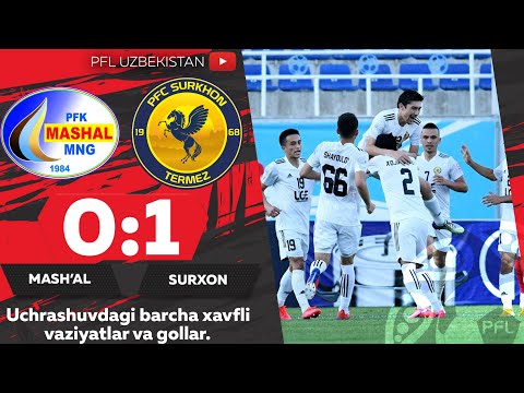 Coca Cola Superliga. 17-tur MASH'AL — SURXON 0:1