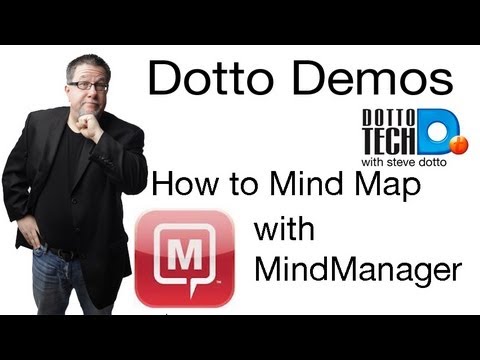 マインドマップの使い方 (How to Use Mind Mapping)