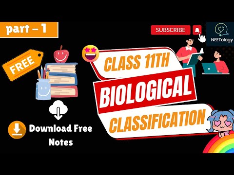 Taxonomy: Life's Filing System | By Anam Khan | #Crash #Course | #Biology (part-01)
