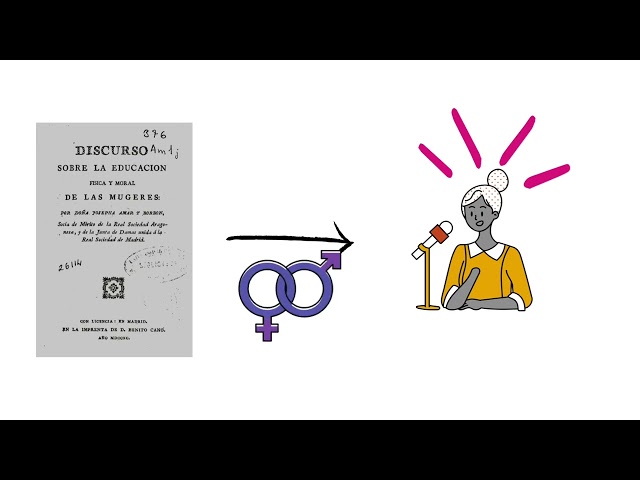 Vídeo relacionado con Discurso sobre la educación física y moral de las mugeres (Colección Biblioteca Nacional de España)