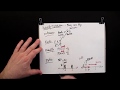 Discrete Probability Distribution Fair Coin Flip