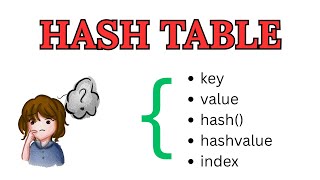 Hash Table Terminology | Data Structure