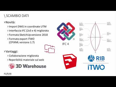 Allplan 2020: Improvements Part 02 (15 of 15)
