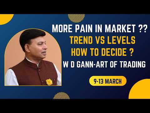 More pain in market? Nifty-Bank Nifty 9-13 MARCH 2026#artoftrading #ganncourse #stockmarket #gann