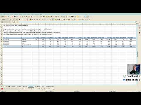 067 - Data Science Visualisation with Oz Part3 - Bulma CSS and code refactor - Practicalli Clojure