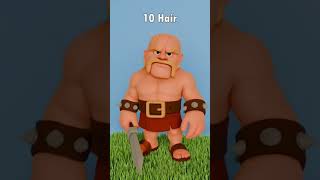 Barbarian from ( clash of clans) hair transformation #3danimation