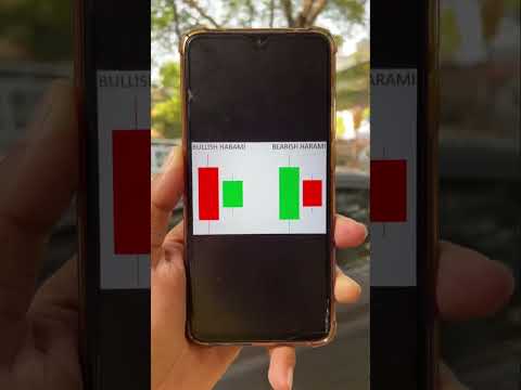 BULLISH HARAMI⚡️ Explains | tamil trading | online money | candlestick pattern | Mytradersaro 🔥