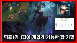 썸네일 이미지