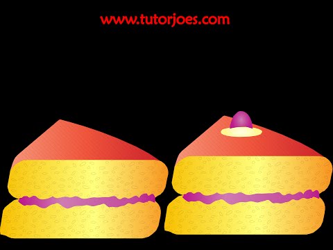 Illustrator Brush Tool Tamil