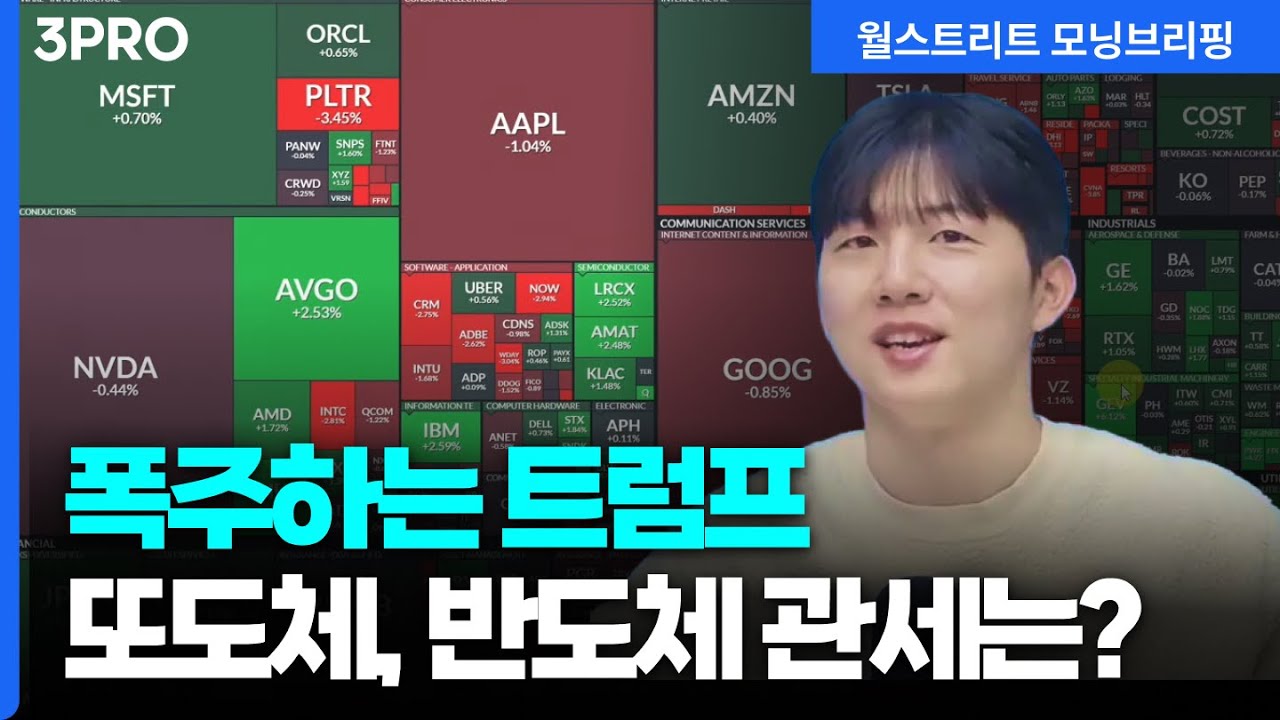 [26.01.19.시황] 트럼프 발 변동성도 반도체는 예외?...마이크론 이사, 역사적 신고가에서 자사주 매입 [월가 