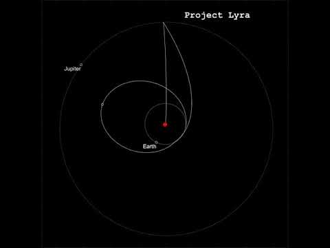 An Animation of Project Lyra, a Spacecraft Mission to Catch Strange Interstellar Object 'Oumuamua.