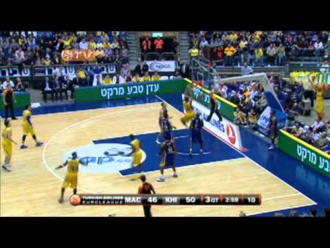 EuroLeague 2010 highlights Maccabi Electra - BC Khimki