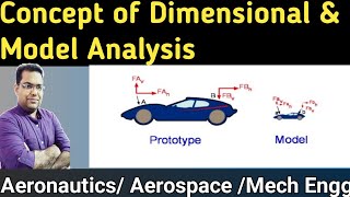 Introduction to Dimensional & Model analysis // Fluid Mechanics /Design of Experiments - Tunnel Test