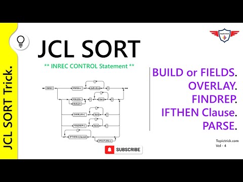 JCL Tutorial JCL SORT INREC | SORT INREC PARSE | INREC FINDREP | INREC OVERLAY | IFTHEN [DFSORT CSV]