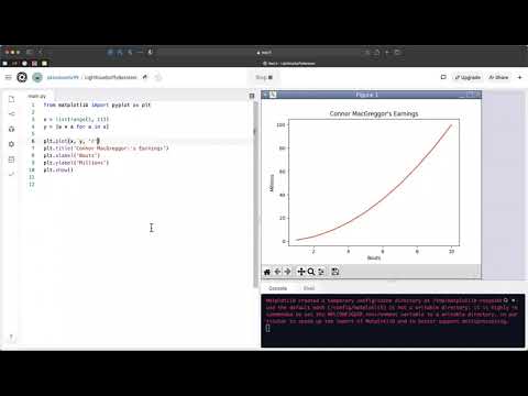 CSC1100-02-03/11/2021