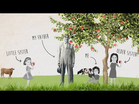 The Life of Gregor Mendel