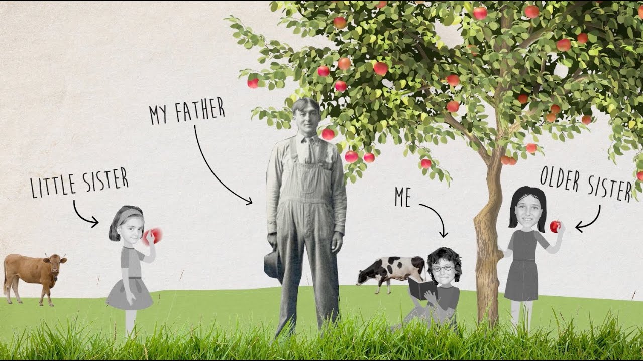 The Life of Gregor Mendel