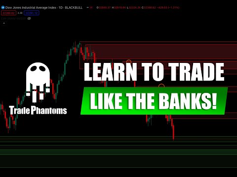 Institutional Order Flow (Supply and Demand) and Price Action Analysis w Mr. Black!