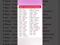 Advanced Vocabulary. Words With Meanings. English language. English Lesson. #english #vocabulary