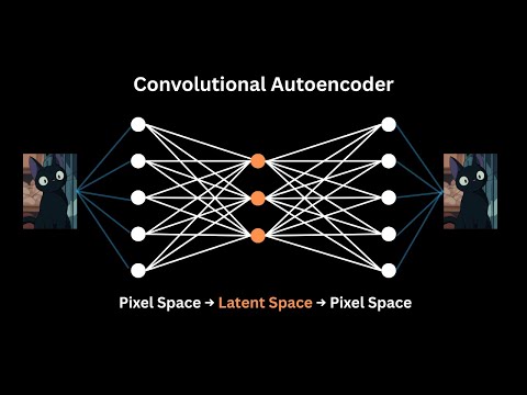 How Convolutional Autoencoders Work—Visually Explained