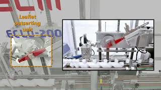 ECM High Speed Leaflet Outserter (ECLO-200)