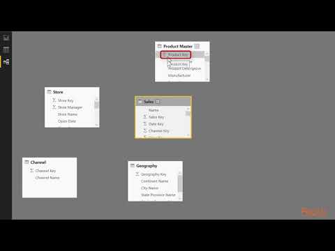Learning Microsoft Power BI Creating Table Relationships in Power BI|packtpub com