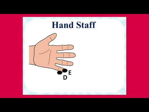 EGBD Note Name Song - Hand Staff Vocals