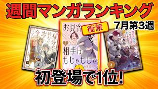 ランキング動画