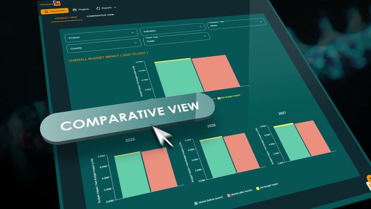 KStrategy& AccessOPTI - BIA - Pharma Strategic Planning Tool