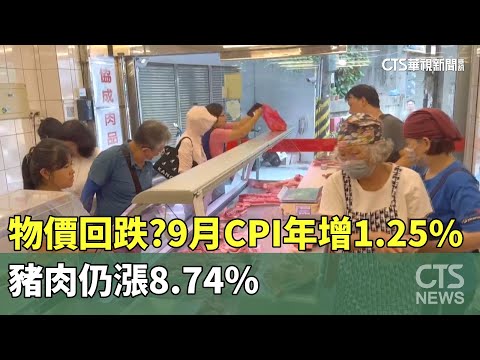 物價回跌？　9月CPI年增1.25%　豬肉仍漲8.74％