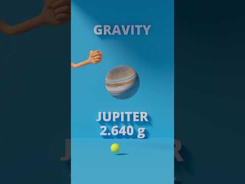 What is the gravity on the Moon, the Sun, Mars, and other planets in the solar system? #gravity