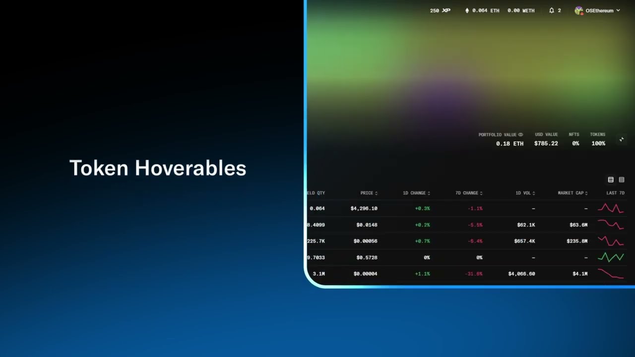 OpenSea's New Token Hoverables Feature—Full Breakdown