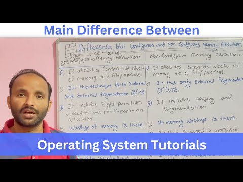 Introduction to Operating System in Hindi Operating System Tutorials Hindi 02