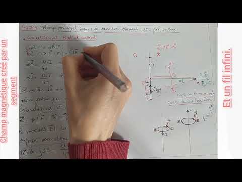 Exo1(magnétostatique):champ magnétique créé par un fil+Biot et Savart+Théorème d'Ampère