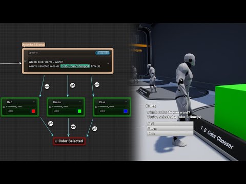 DialogueProject Overview