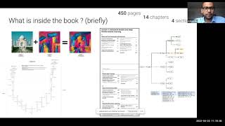 Deep Learning with PyTorch Certificate Bootcamp | UpGrad | Part 1