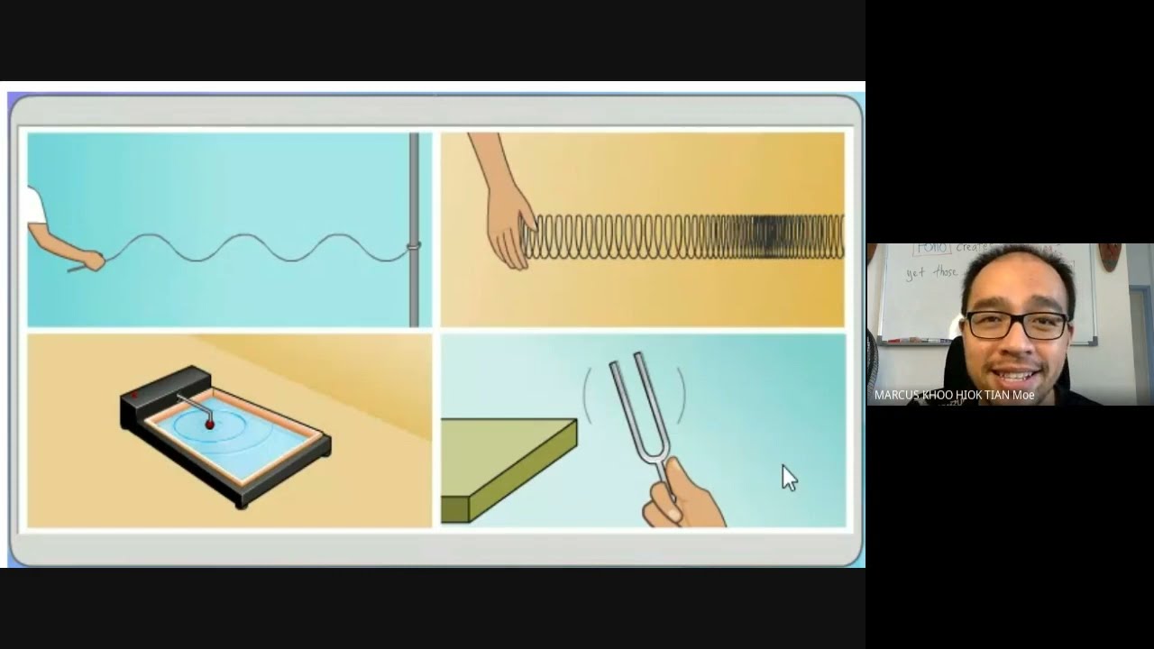 OCS 2021: Physics Form 4  5.1 Fundamentals of Waves (Part 1)