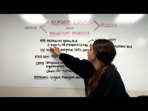 Aluminum Hydroxide and Magnesium Hydroxide (Maalox)